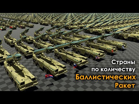 Страны по Количеству Баллистических Ракет 2021