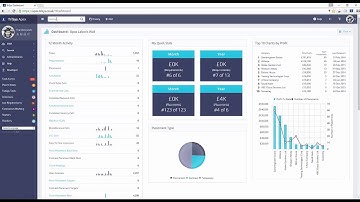 Apex Navigation Overview