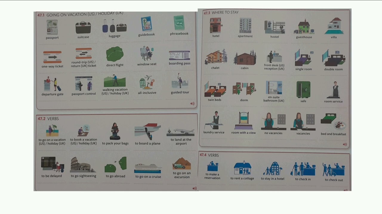 ENGLISH VOCABULARY BUILDER LEARN TRAVELS AND ACCOMMODATION VOCABULARY KIDS 