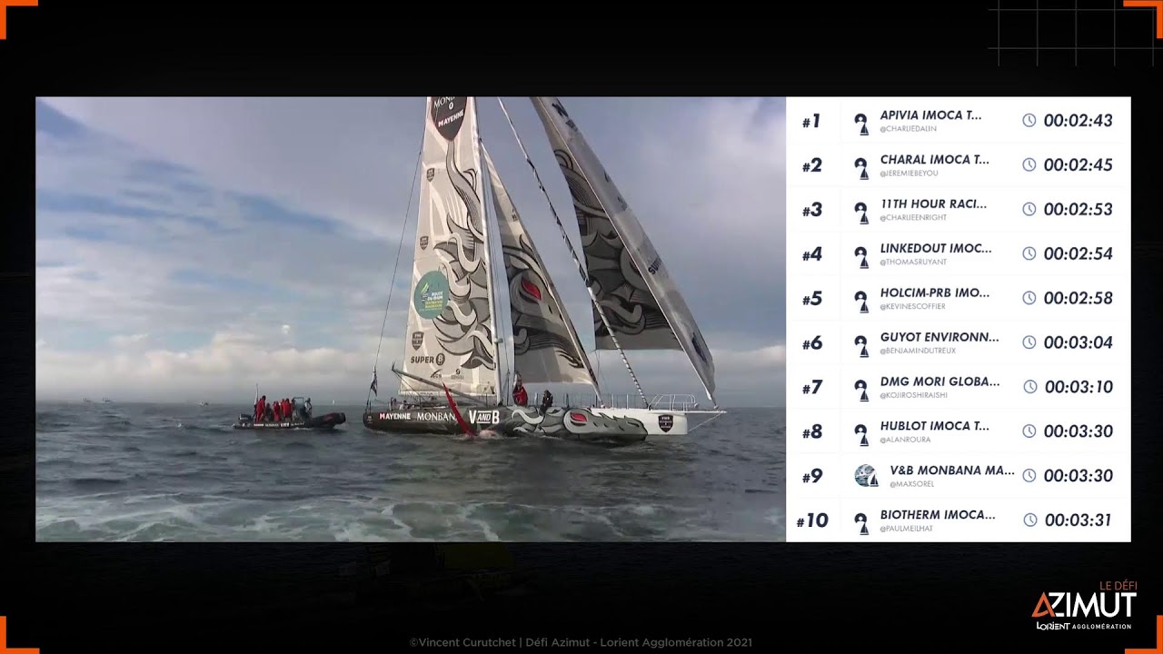 La finale des runs Azimut - Bretagne en LIVE !