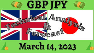 GBPJPY Trading Strategies: March 14, 2023, In-Depth Technical Analysis & Forecast FX Pip Collector