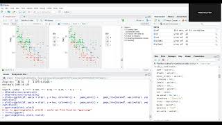 5 4 graphing statistical model