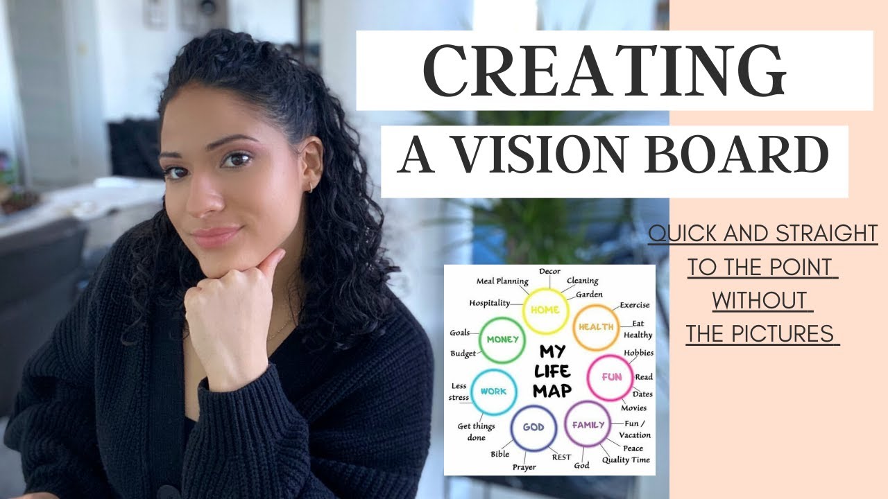 How To Create A Vision Board Without Magazines — Thrive Lounge