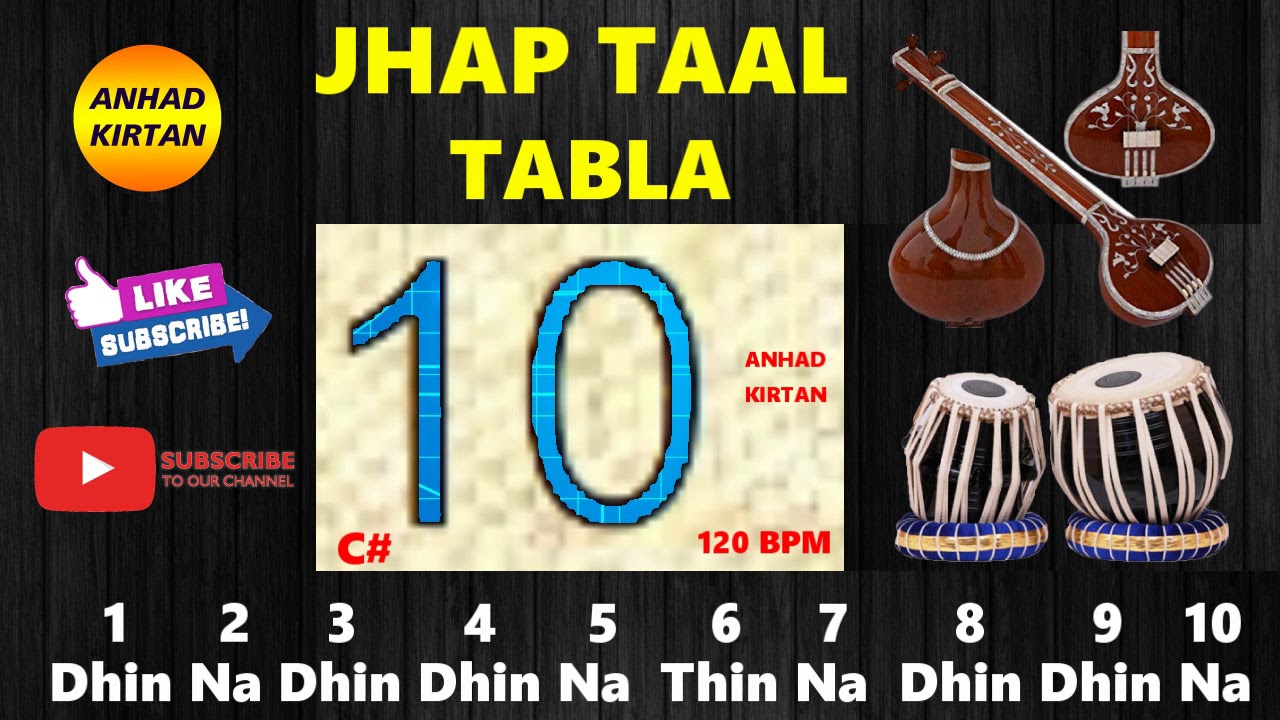 Jhaptaal Tabla Beats for Practice  C  Tanpura 120 bpm