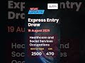 🚨 Big News from IRCC! 🚨#expressentrycanada 🇨🇦 #canadapr  #healthcare #canada #job #visa