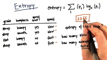 Entropy Calculation Part 2 - Intro to Machine Learning