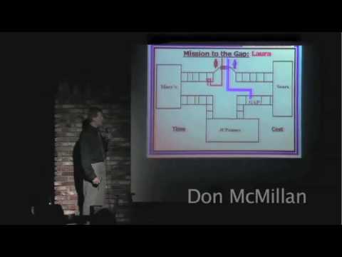 Don Mcmillan Greatest Charts