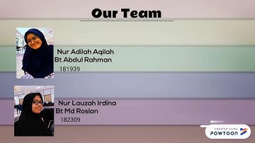 TYPES OF WHOLESALERS G557