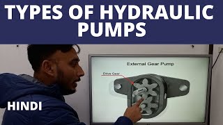 Types of Hydraulic Pumps || Gear Institute