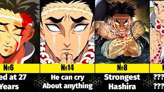 33 Interesting Facts About Gyomei || Vibe Comparison