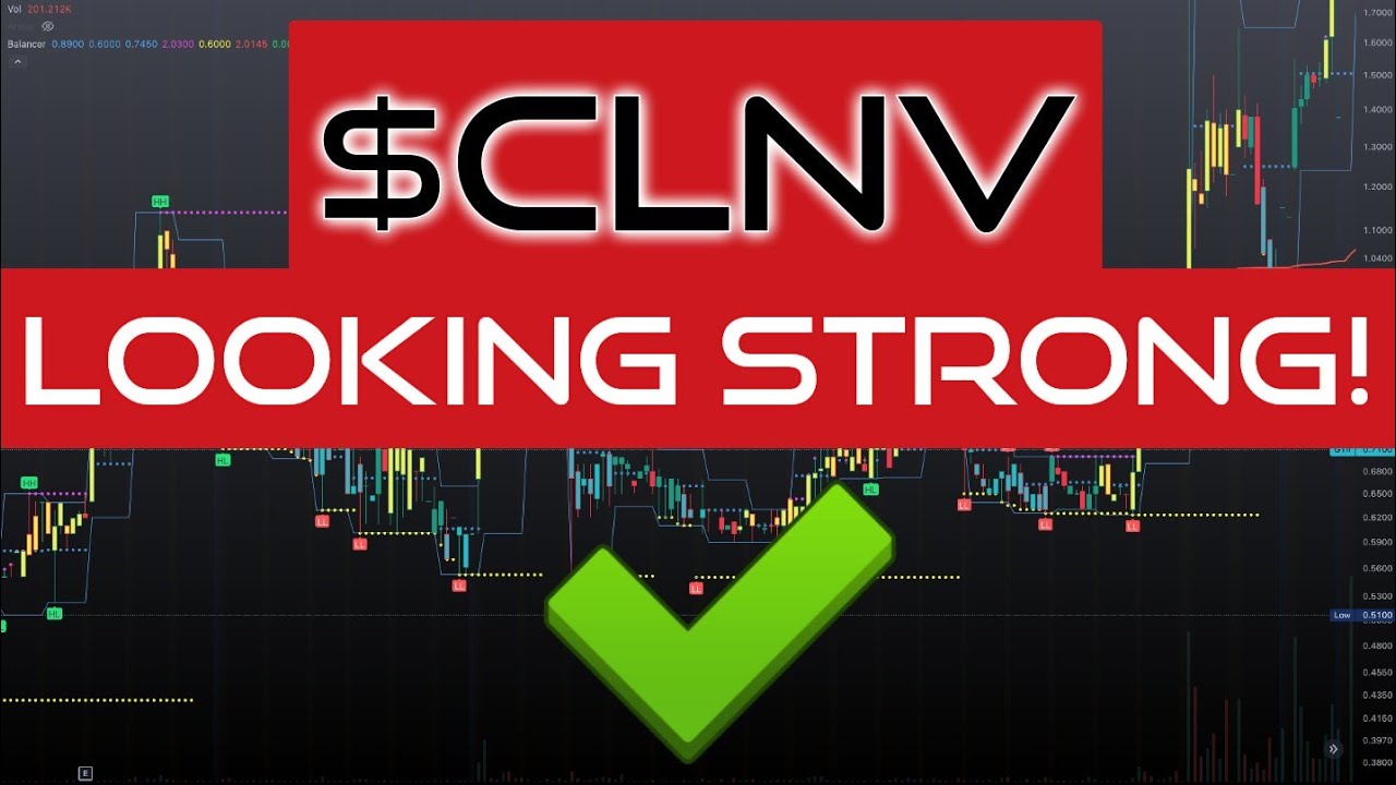 $CLNV Showing Strength! Price Action Review!