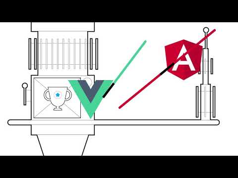 Vue vs React: What to choose?