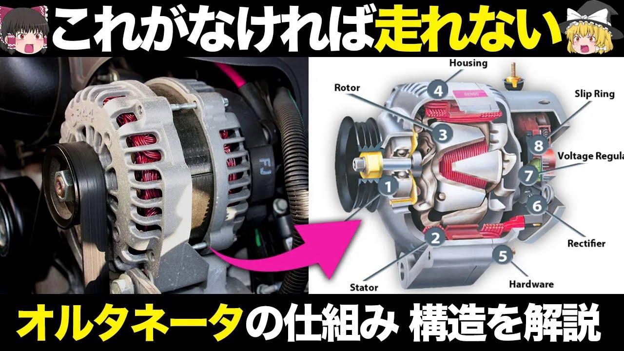 【保存版】オルタネータの仕組み・役割・寿命などを徹底解説【ゆっくり解説】【クルマの雑学】
