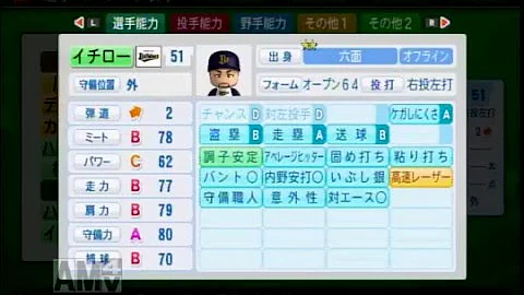 تحميل パワプロ14最強選手パスワード Mp4 Mp3