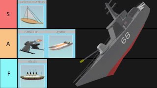 Sharkbite Boat Tier List