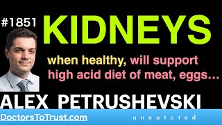 ALEX PETRUSHEVSKI 5 | KIDNEYS  when healthy, will support  high acid diet of meat, eggs…