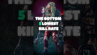 BOTTOM 5 LOW Kill Rate Killers
