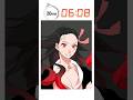 Nezuko Demon slayer 【20min Drawing】Illustration #shorts