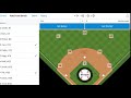 Gg batting order and  fielding positions