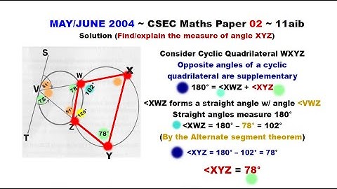 Paper2-CSEC-MATHS-414 ~ Circle Geometry & Cyclic Quadrilateral WXYZ ~ May/June 2004 Number 11aib