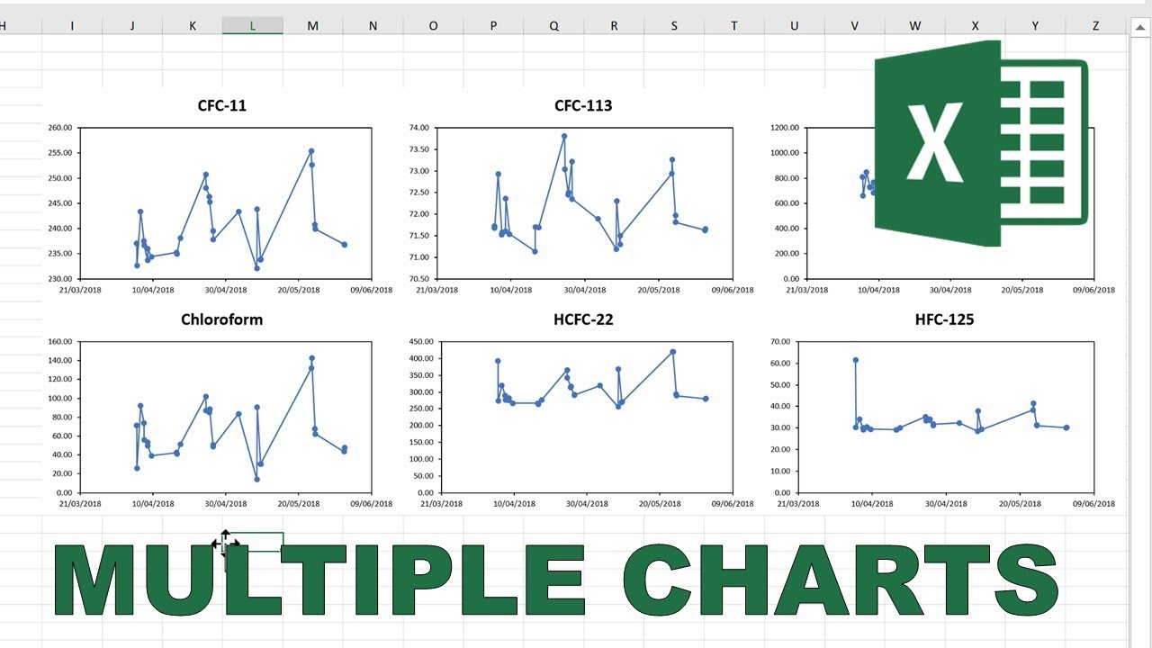 wonderful-excel-2-lines-in-one-graph-chart-logarithmic-scale