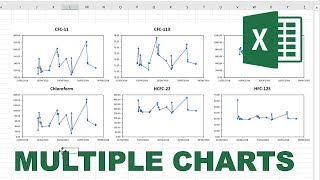 How to quickly make multiple charts in excel