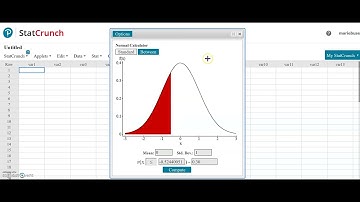 Normal Distribution Calculator StatCrunch