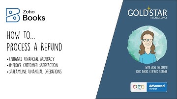 How to process a refund in Zoho Books