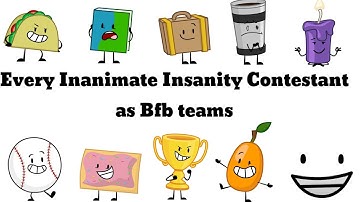 Every Inanimate Insanity Contestant as Bfb teams