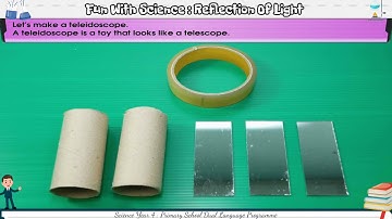 Year 4 Science Interactive Learning : Unit 5 : Reflection Of Light [How Do Light Reflect?] Part 2