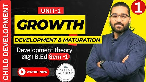 Growth, development and Maturation.Andhra B.Ed 1st Sem class