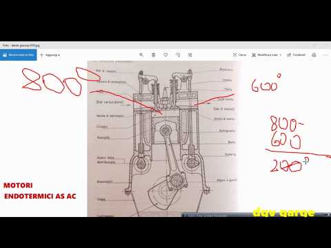 Video: Differenza Tra Accensione A Scintilla E Accensione A Compressione