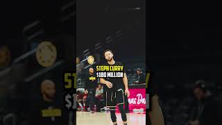 NBA players net worths