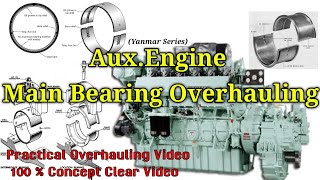 Main Bearing & Thrust Metal Overhauling- Of Auxiliary engine (YANMAR SERIES)
