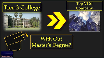 How to get a Job in VLSI domain without M.Tech | VLSI Job Opportunities| VLSI Training Institute 🔥🔥