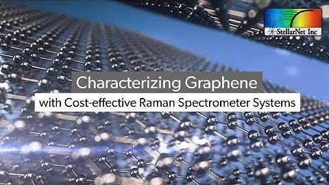 Characterizing Graphene with Cost effective Raman Systems