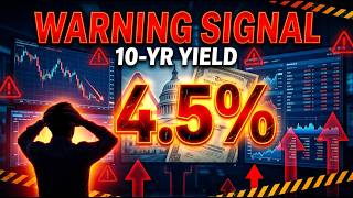 Why Everyone Is Watching The 10 Year Treasury Yield Right Now