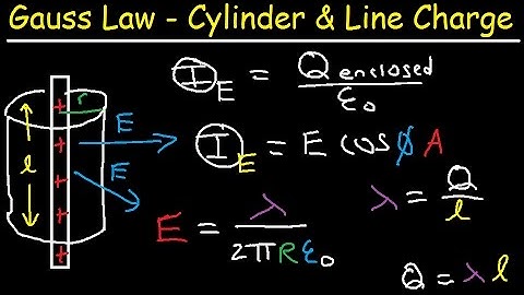 Gauss Law Cylinder, Infinite Line of Charge, Electric Flux & Field, Physics Problems