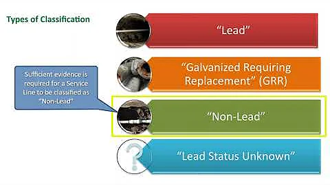 LCRR: Sufficient Evidence for Non-Lead Designation of a Service Line