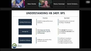 October 15, 2024 - Building Performance Standards Rulemaking Advisory Committee Meeting
