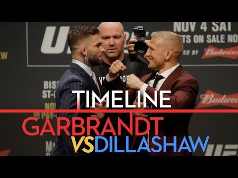 UFC 217 Timeline: Cody Garbrandt vs. T.J. Dillashaw - MMA Fighting