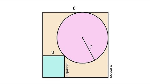 Find the radius of the circle || Side of square ABCD = 6 units || Side of square GBEF = 2 units.