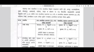 👉 Maharashtra Board Exam 2026 Dates Out | Class 10 & 12 Time Table | HSC & SSC Exam Schedule 2026
