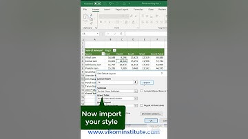 #pivottable ! Edit default pivot layout in excel 🔥🔥