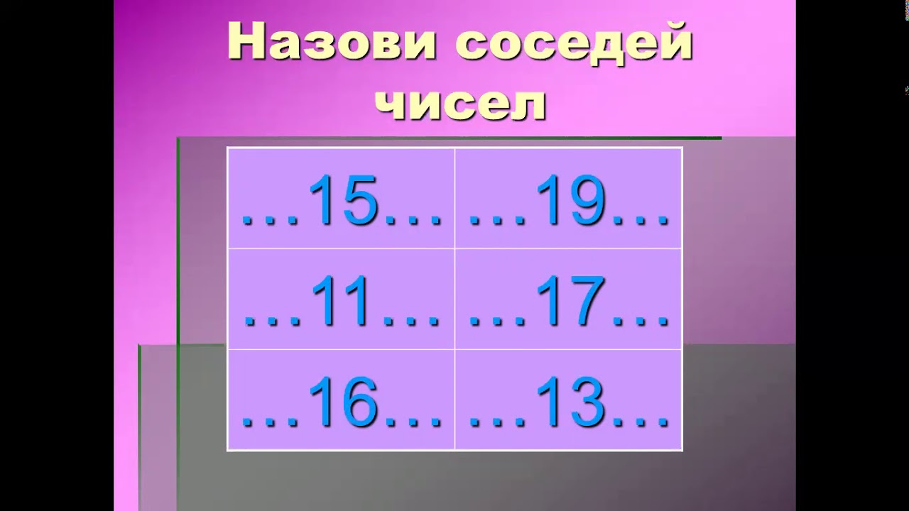 Видеоурок десятки 1 класс