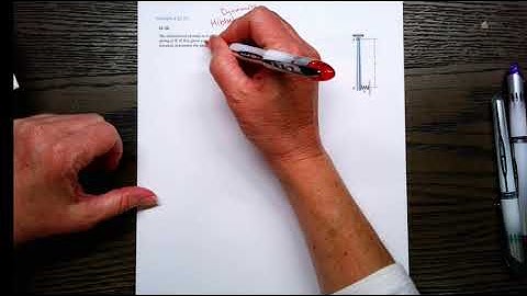 Vibration free undamped motion with rotating rod and spring