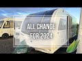 Its all change for 2024