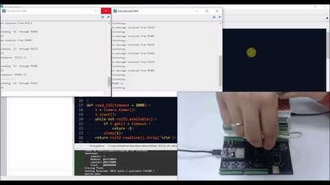 4zerobox - RS232 and RS485 Test