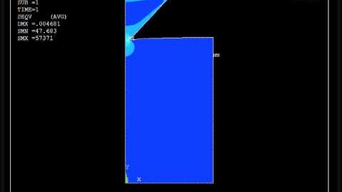 Indentation (PS SMP, simulation) C