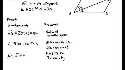 QU06 Proof that Diagonals of Parallelograms Divide it to Congruent Triangles